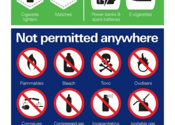 Why Passengers Can’t Carry Dangerous Goods Onboard Aircraft