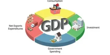 TDF welcomes the top 10 ranking of Nigeria’s GDP contribution to the global economy